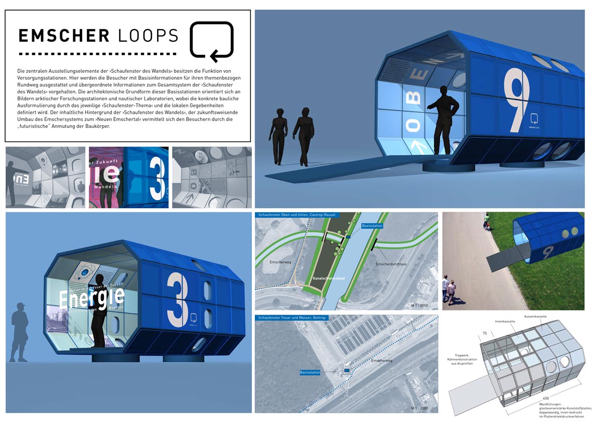 Konzept Emschererlebnis