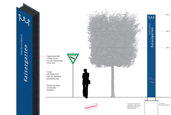 Kaisergarten Oberhausen