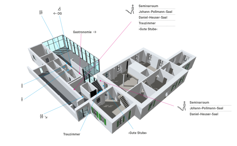 Isometrie Etagenplan