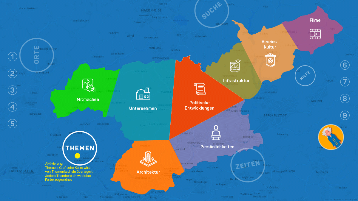 Screendesign Medientisch