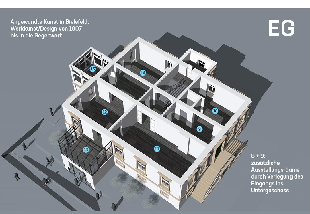 Isometrische Darstellung